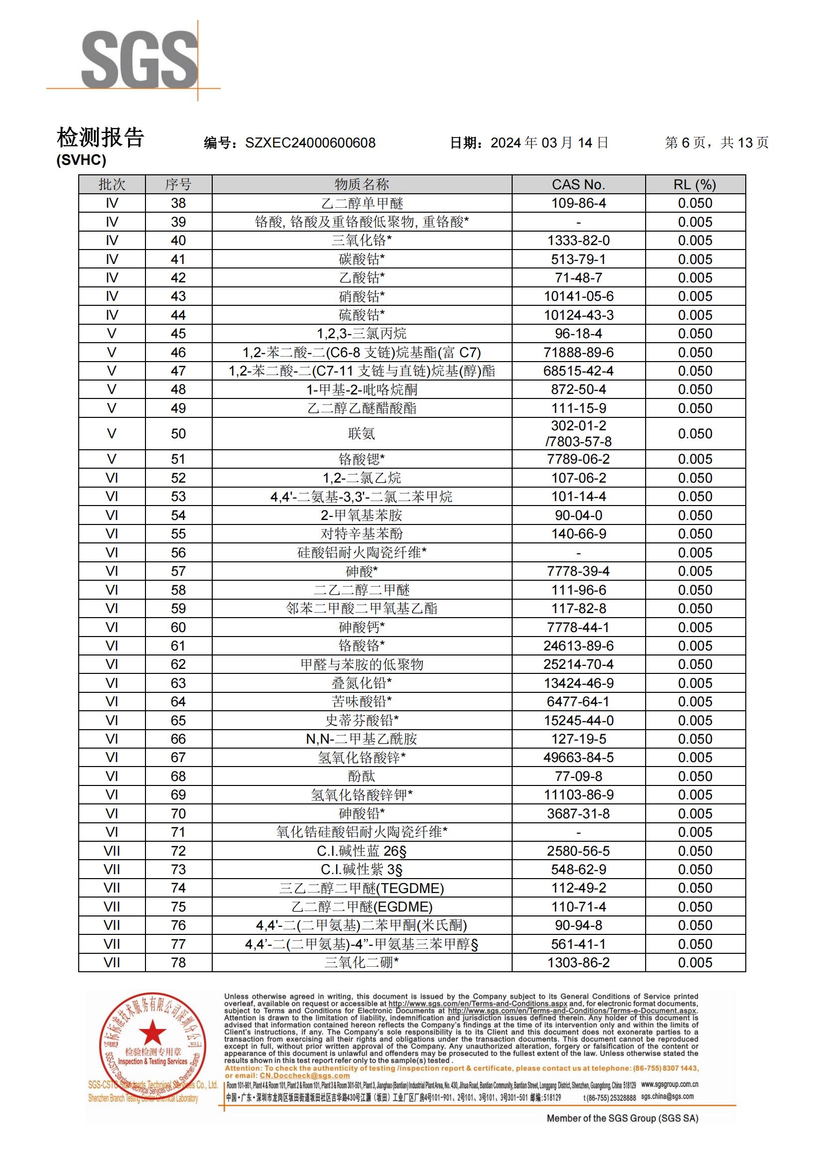 2024年導（dǎo）熱矽膠REACH報告中文_05.jpg
