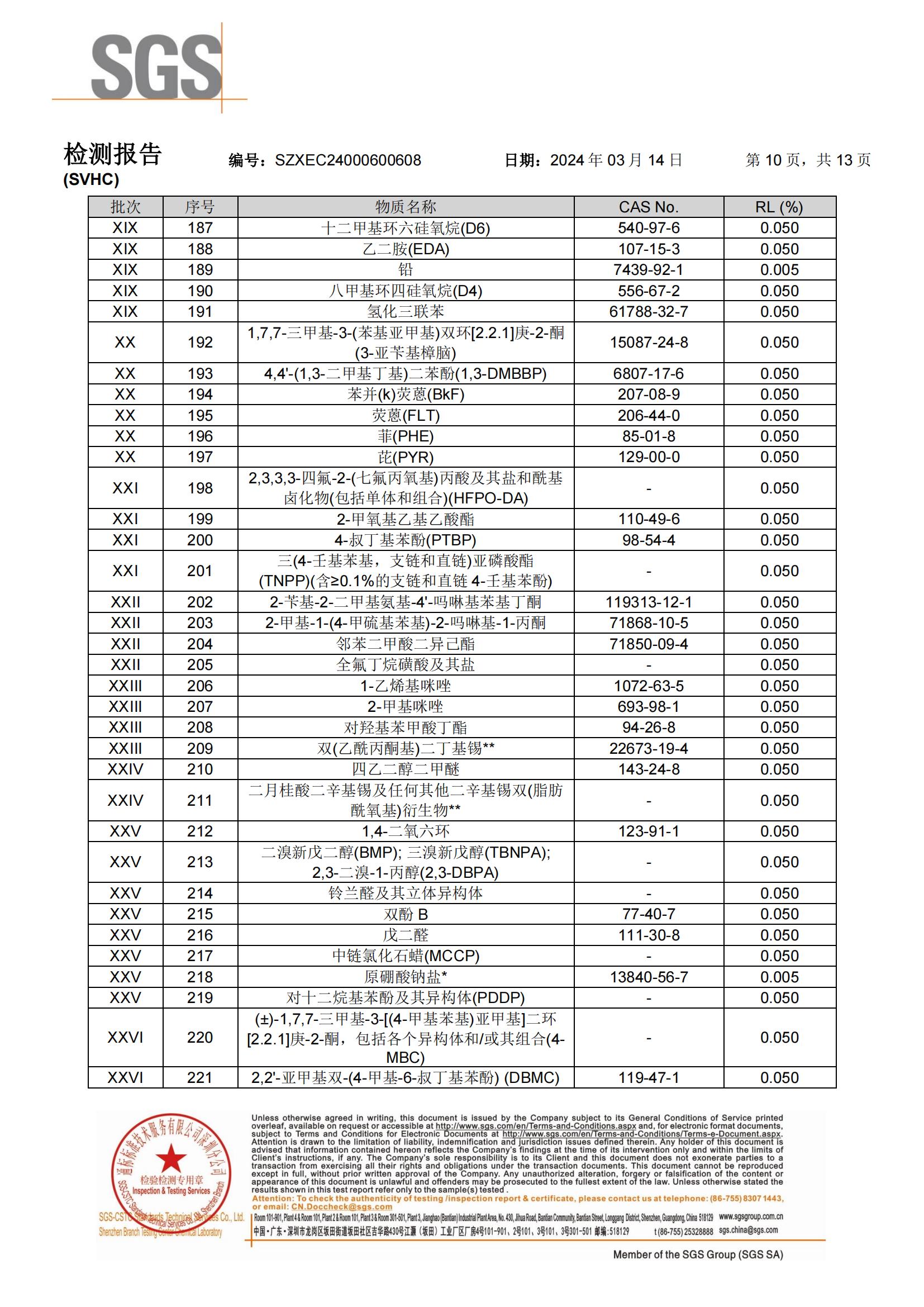 2024年導熱矽膠REACH報（bào）告中文_09.jpg