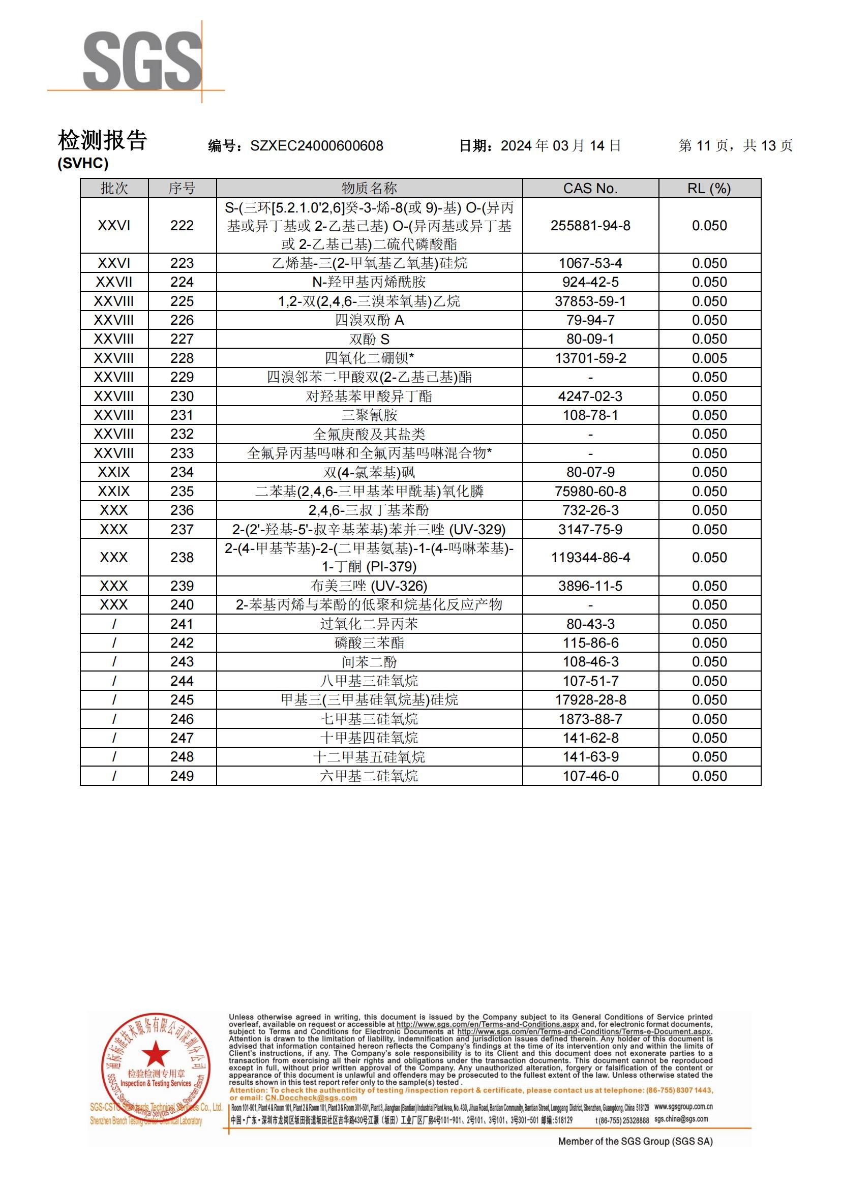 2024年導熱矽膠REACH報告中（zhōng）文_10.jpg