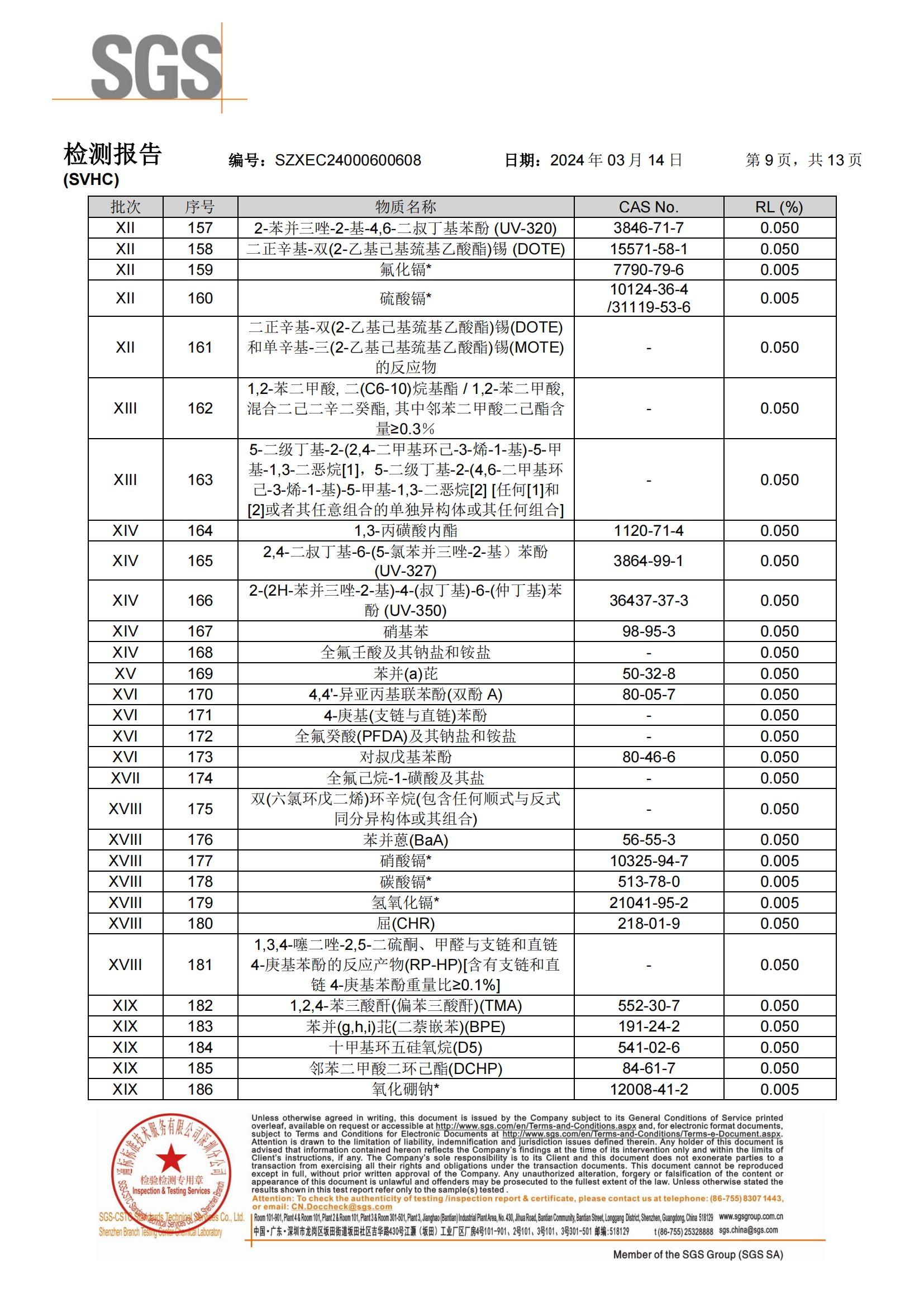 2024年導熱矽膠REACH報告中文_08.jpg
